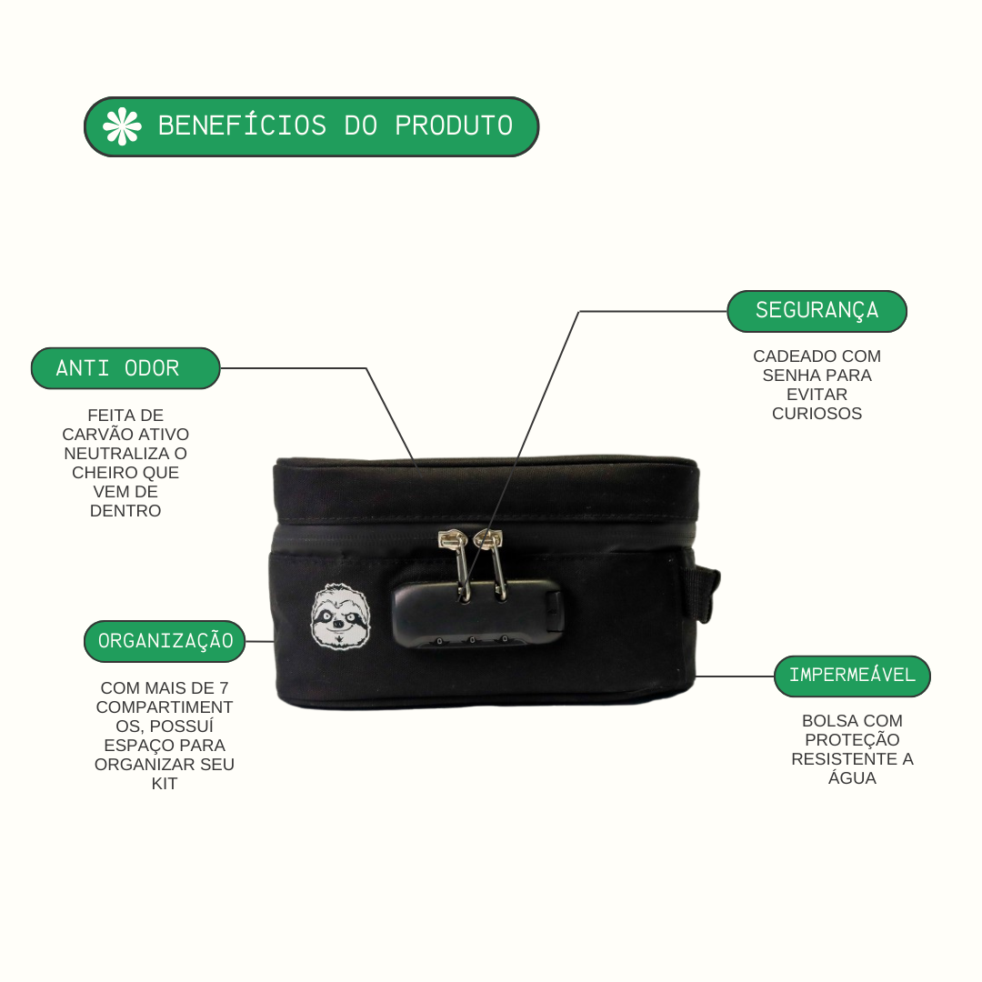 Safe Bag - Case com Senha