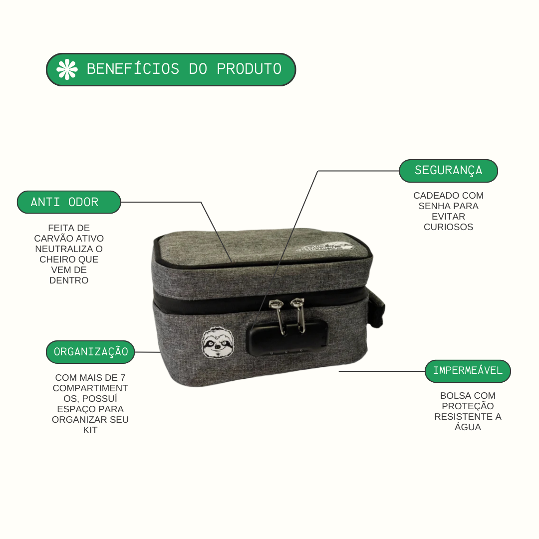 Safe Bag - Case com Senha
